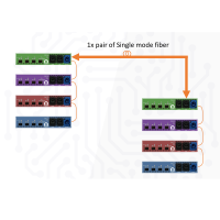 BARN_BARNCOLOR-12GSFP-FLEX-G