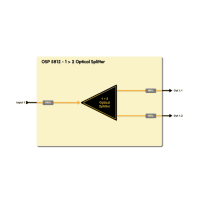 LYNX_OSP-5812-M