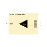 LYNX_OSP-5814-M