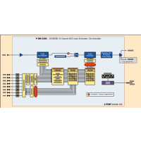 LYNX_PDM-5280-D