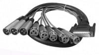 KABEL_A-TM3-8CH-INAES_ANA