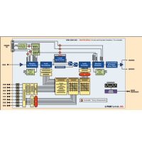 LYNX_PDM-5290-D